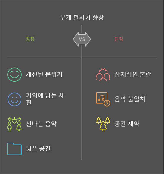 💕신부가 부케💐를 던지는 이유는?