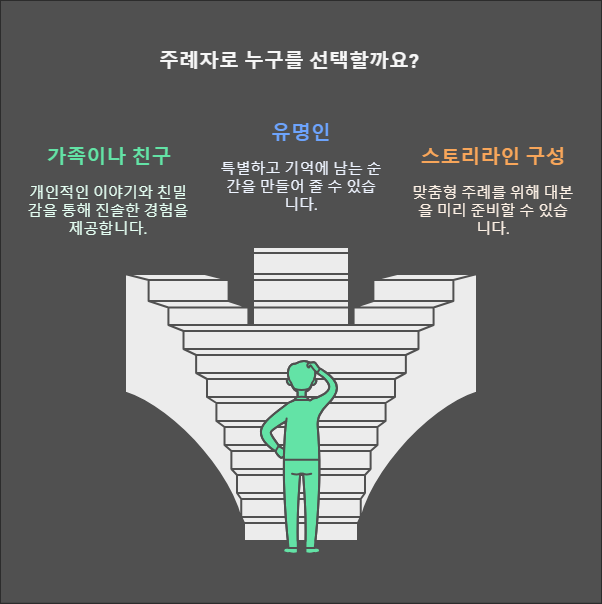 💕결혼식 주례를 "한다 VS 안한다"