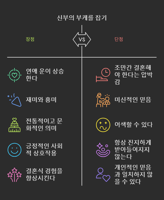 💕결혼식 후 신부의 부케를 여자가 잡으면 어떻게 될까요? 💌✨