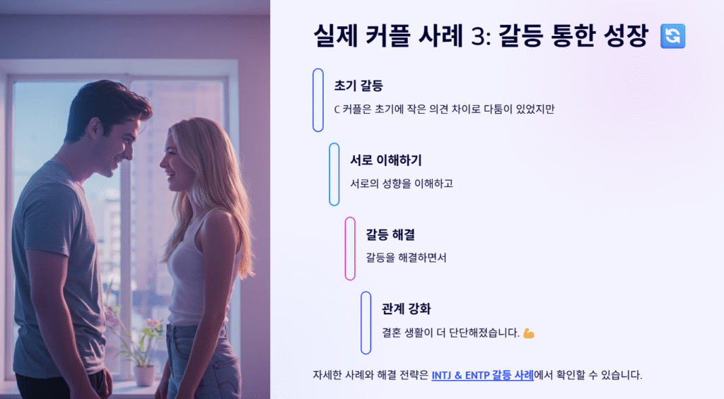 실제 커플 사례 2: 활기찬 일상과 계획성 