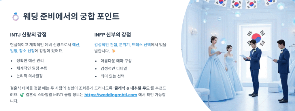 웨딩 준비에서의 궁합 포인트