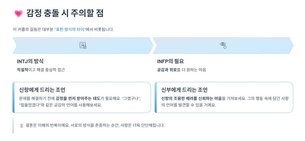 감정 충돌 시 주의할 점
