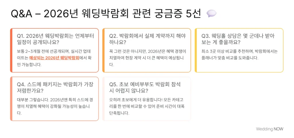 Q&A – 2026년 웨딩박람회 관련 궁금증 5선 💍💬