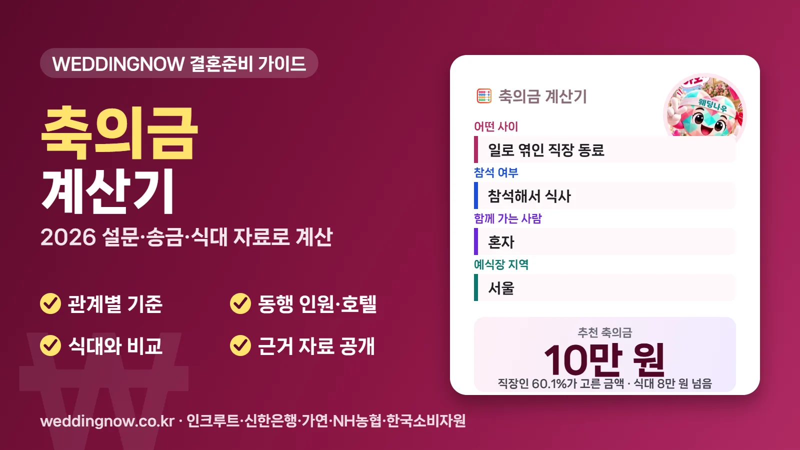 축의금 계산기 2026 — 관계·참석·동행별 적정 금액 (설문 근거)